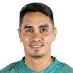 Alexander Aviles Flores Mijail