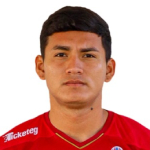 Carlos Chore Aguilera