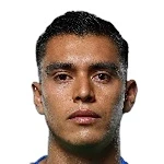 Raul Rangel