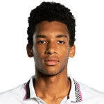 Felix Auger-Aliassime